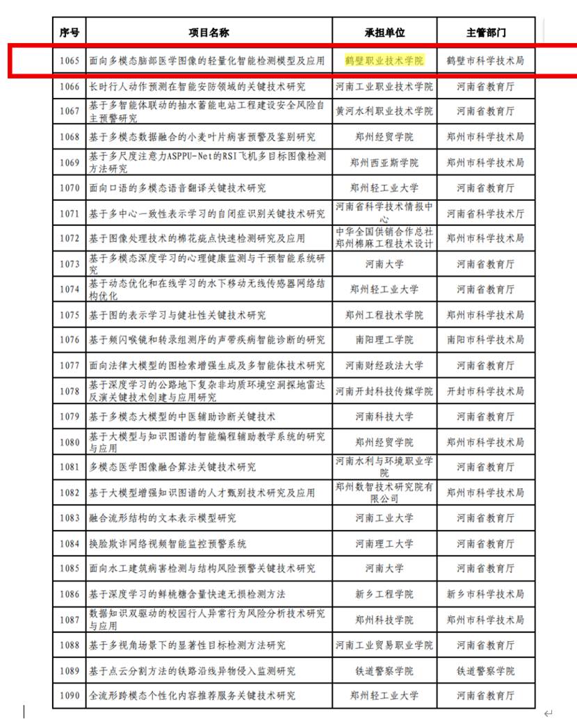表格AI 生成的内容可能不正确。